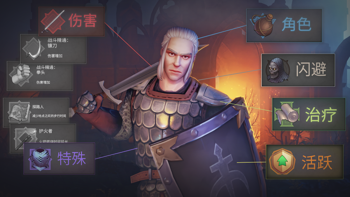 图片[1]-骨之王者 Build.20731153（King of Bones）免安装英文版-测试