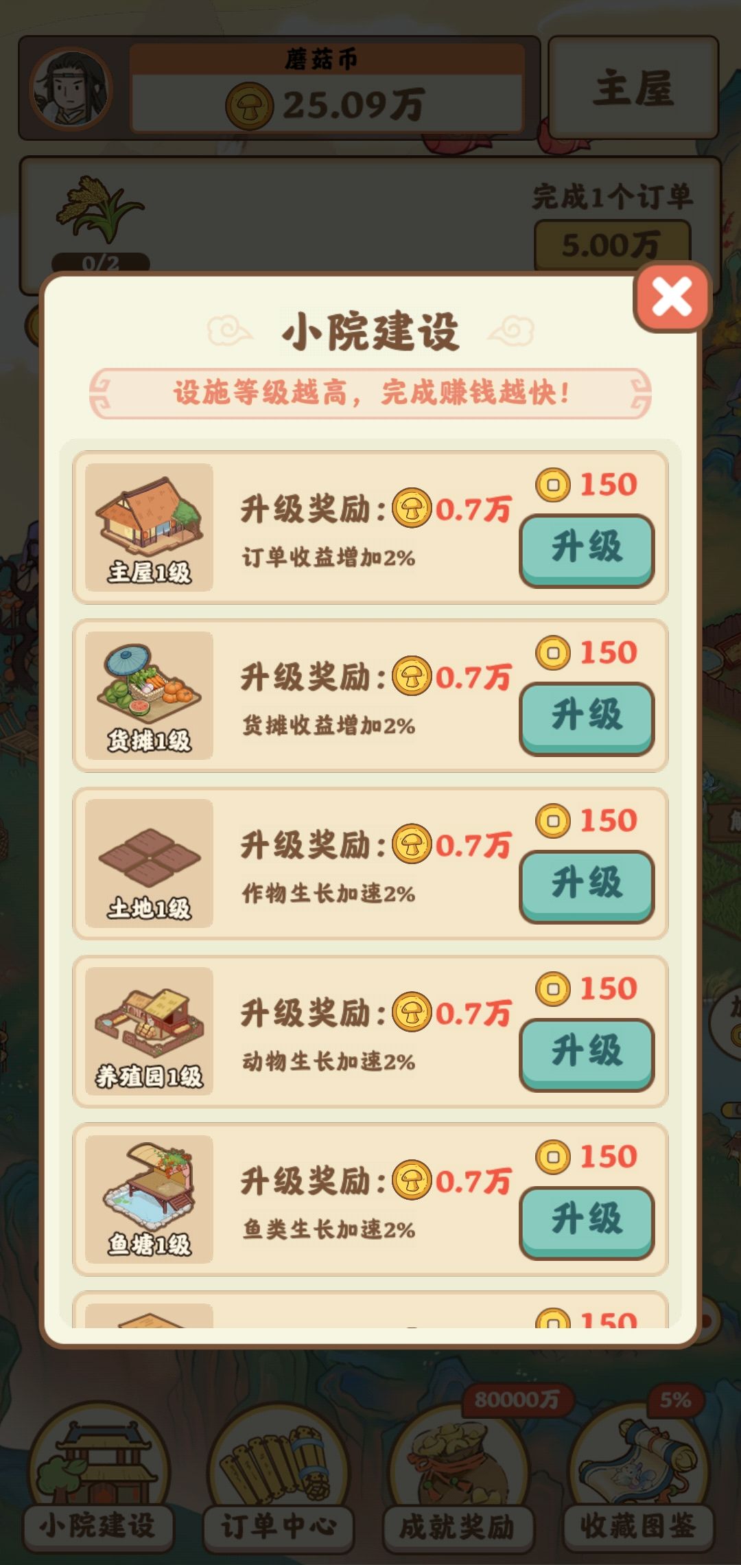 图片[1]-骨之王者 Build.20731153（King of Bones）免安装英文版-测试