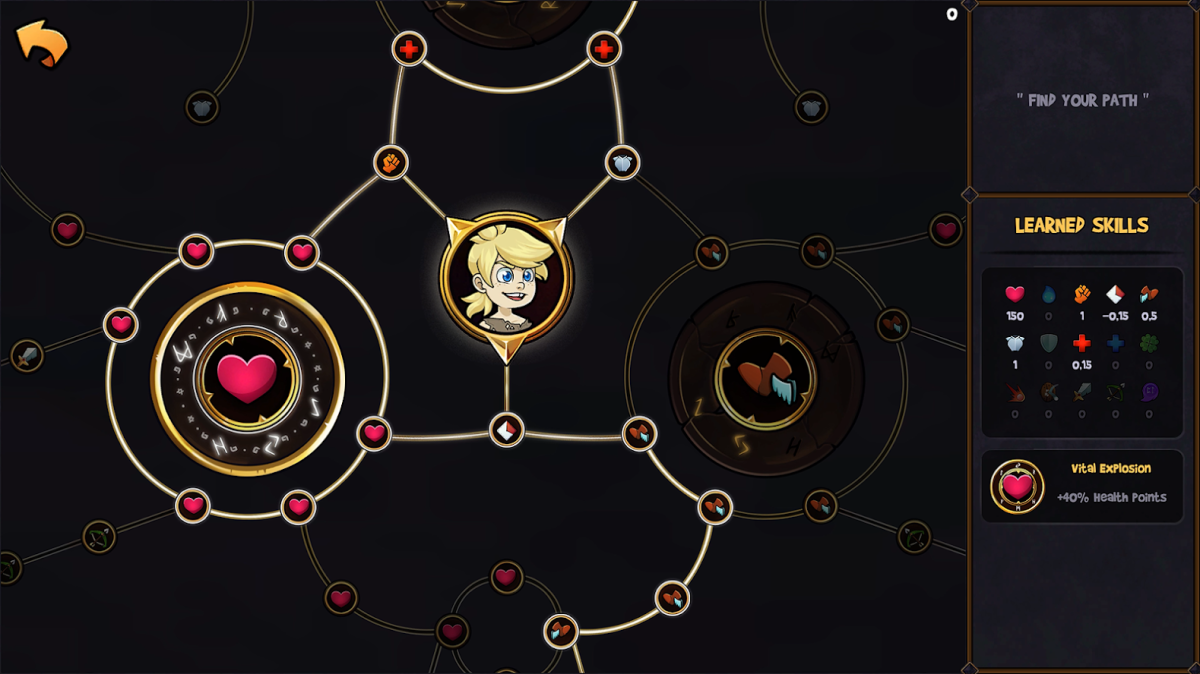 图片[1]-骨之王者 Build.20731153（King of Bones）免安装英文版-测试