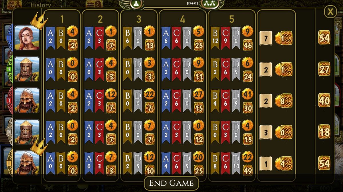 图片[1]-骨之王者 Build.20731153（King of Bones）免安装英文版-测试